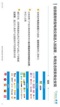 2016中國互聯網生活服務市場生態圖譜 服務重塑生活，連接創造價值